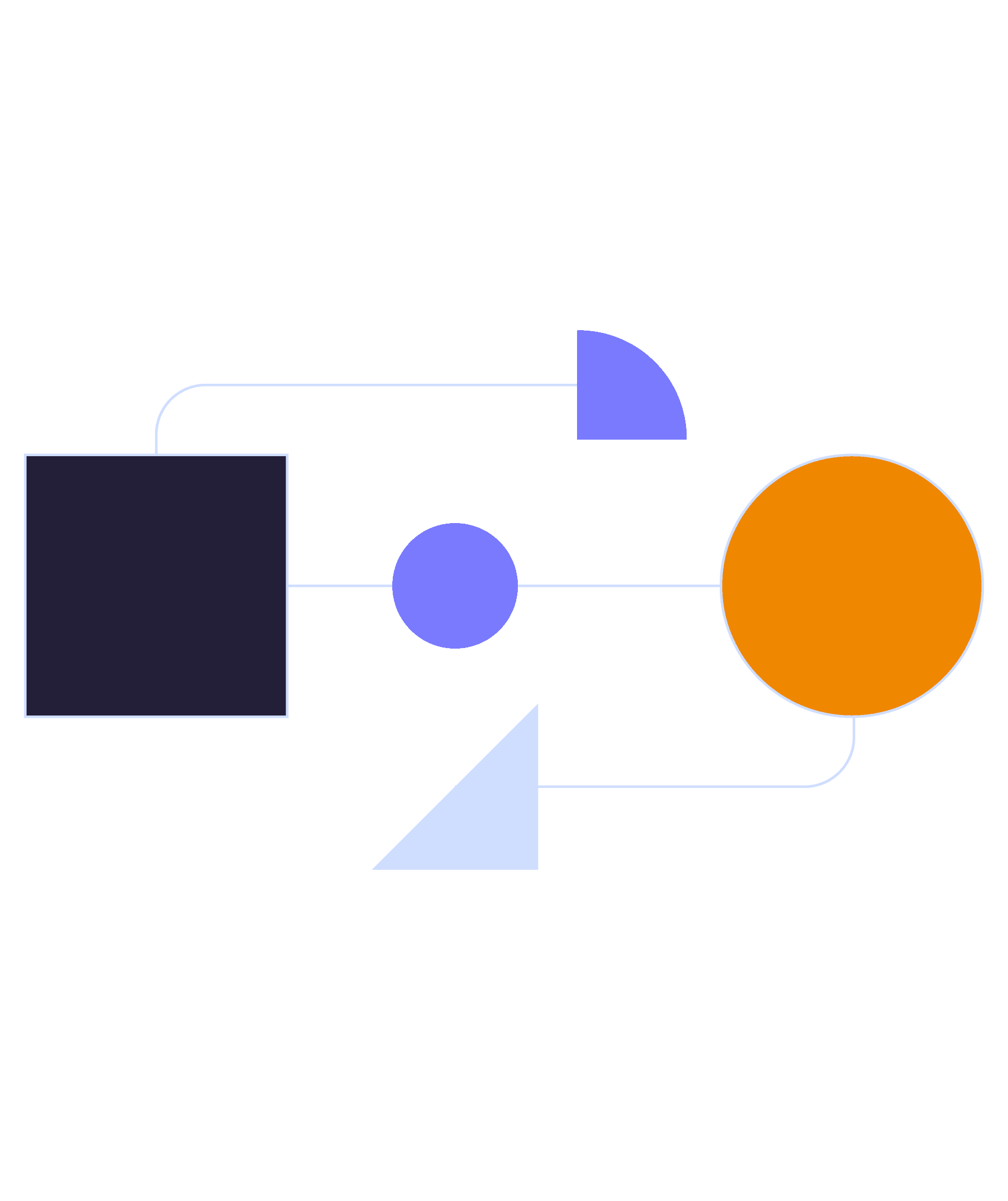 Portfolio Unterseite CDP